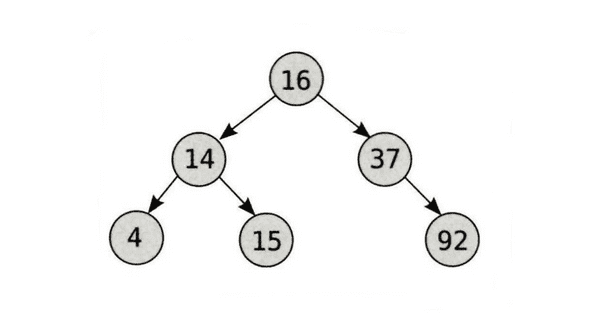 algorithm_1_2