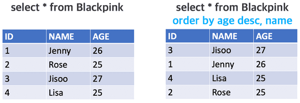 mysql_1_1