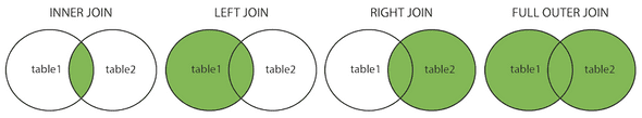 mysql_5_1